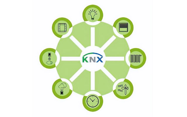 KNX和RS485两大总线系统有什么差异？